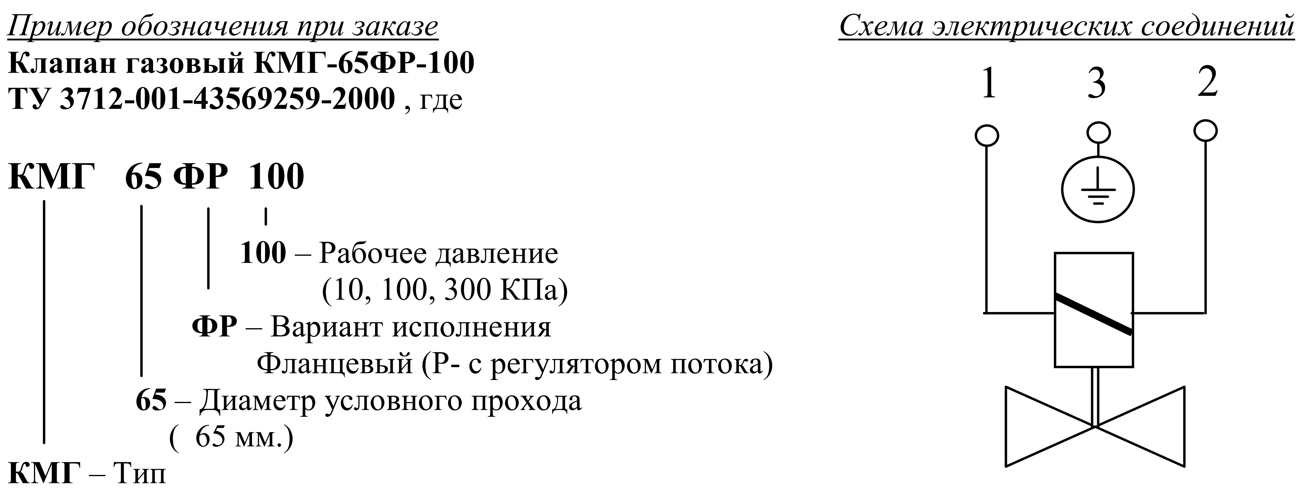 Электромагнитный клапан обозначение на схеме