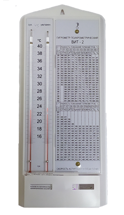 В наличии!!! Гигрометры ВИТ 2. Измерители влажности воздуха в помещениях.