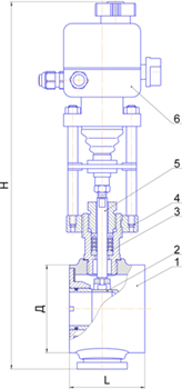 Клапаны питания котлов с электроприводом КРП-50Мэ, диаметры условного прохода 50, 80 мм, Pn 1.6, 2.5 МПа, температура рабочей среды до 180С, температура окр.среды от 5 до 50С, перепад давления 0,16 МПа. 