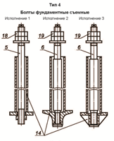 Болты фундаментные съемные. Изготовление фундаментых болтов в Ярославле.