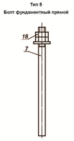 Болты фундаментные прямые. Изготовление фундаментых болтов! Быстро! Очень быстро!