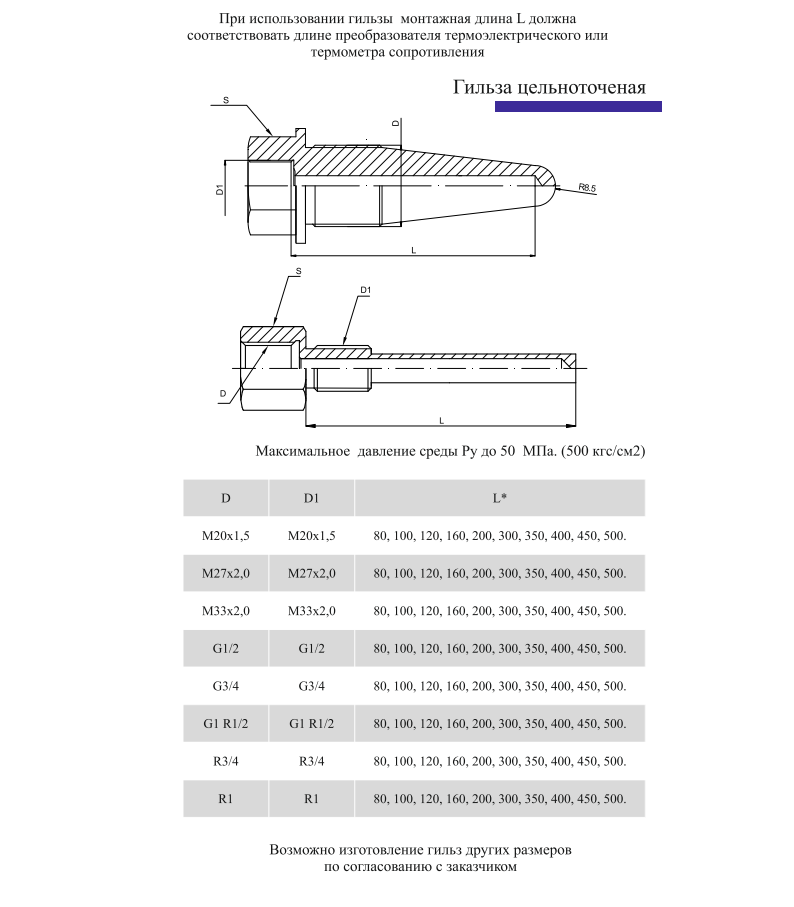 Гильза для термометра | Гильза под термометр | Производитель | КИП ...